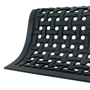 Antifatiga Comfort Flow Mat